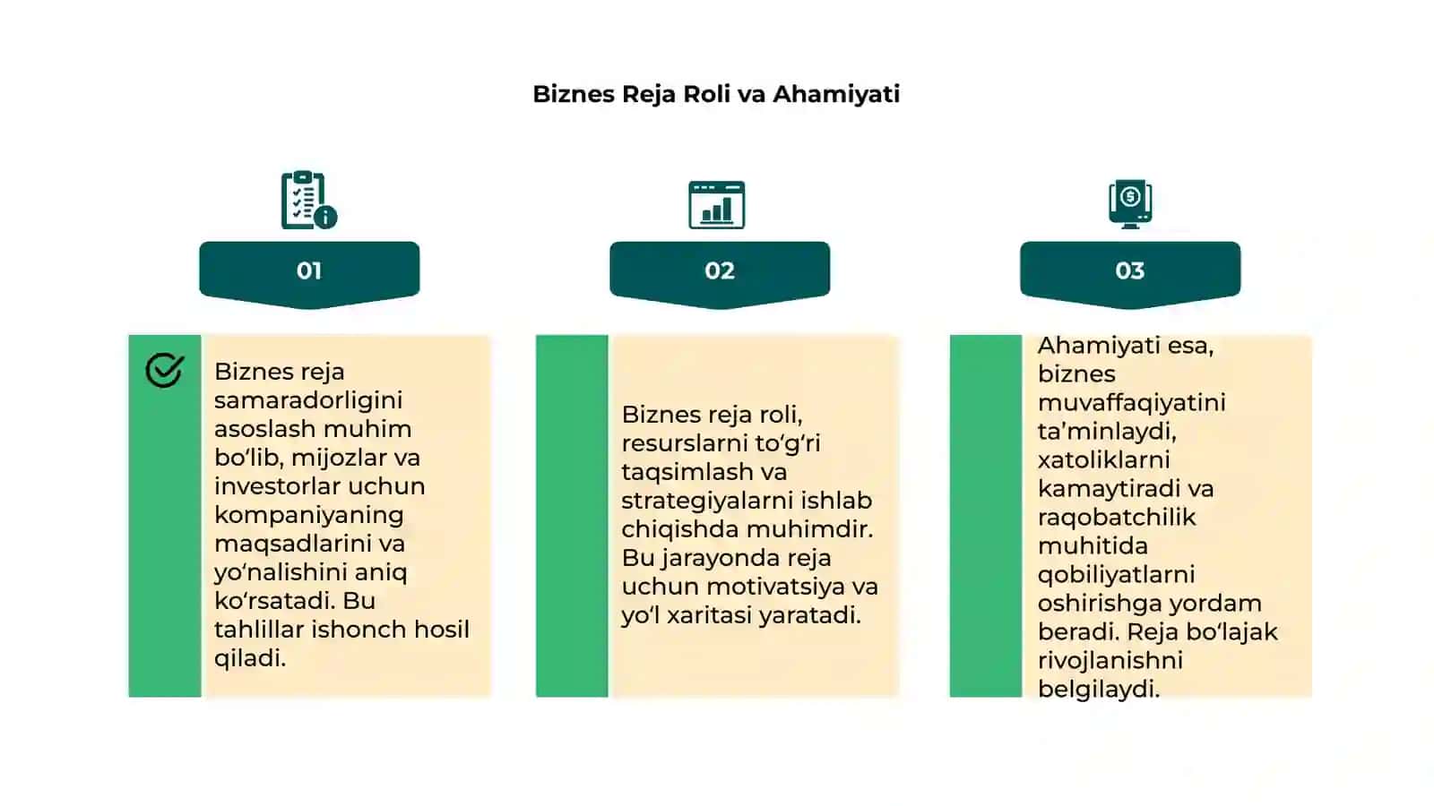 Biznes Reja Samadorligini Asoslash 4