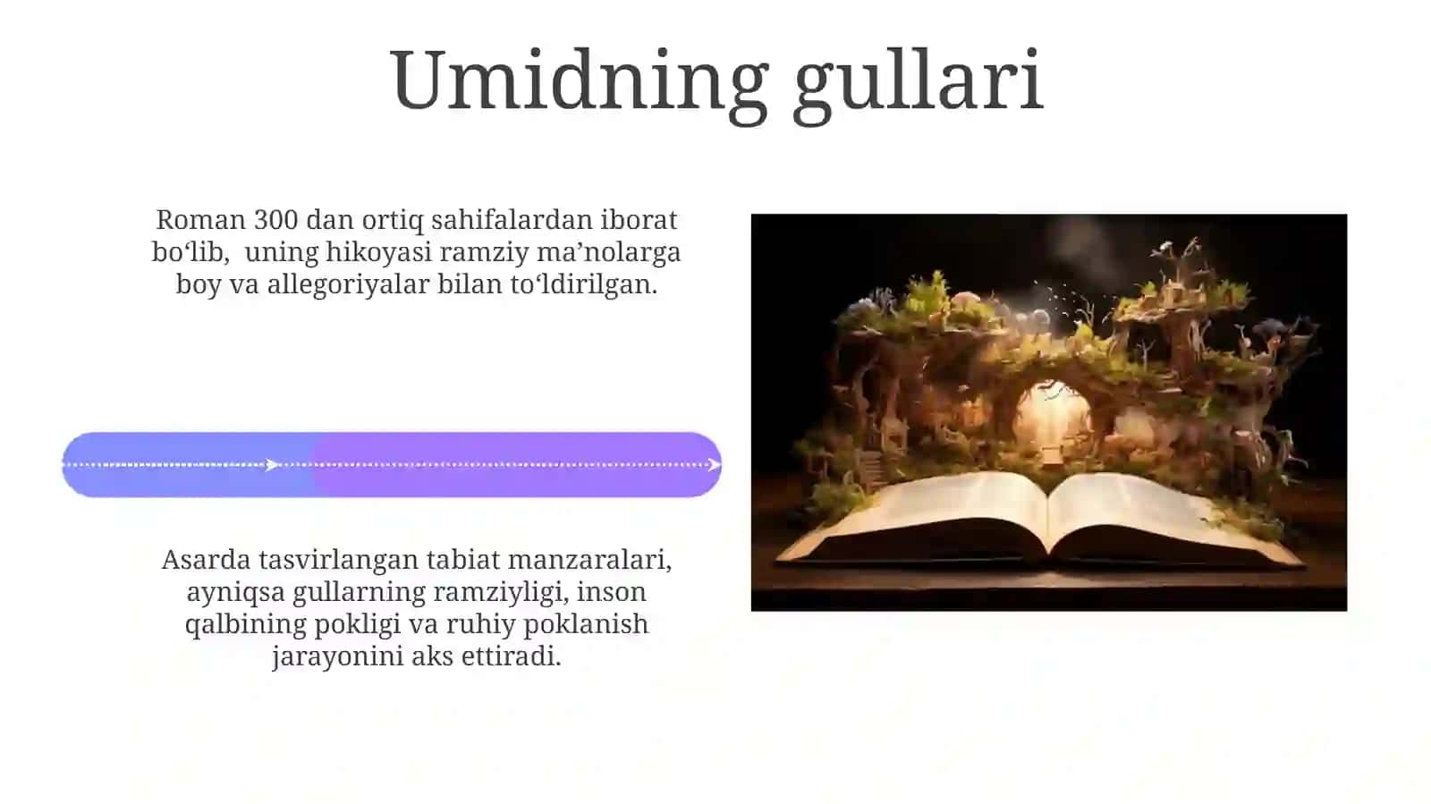 Ma'naviyatning Gullari 4
