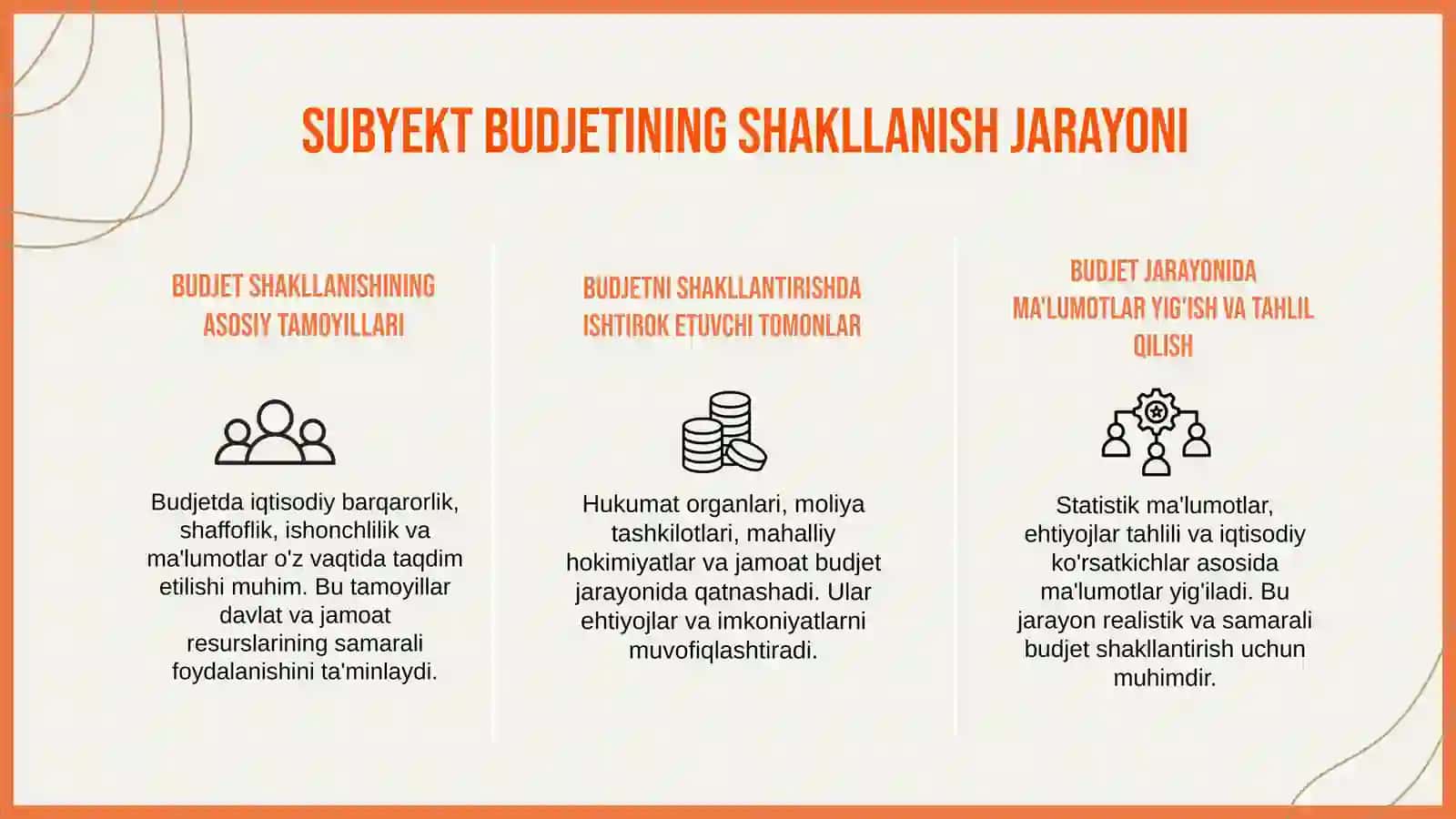 Subyetk budjetini shakllantirish 4