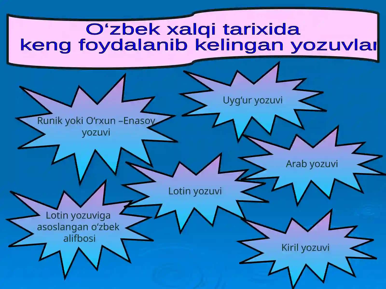 O'zbek tili Davlat tilidir 4