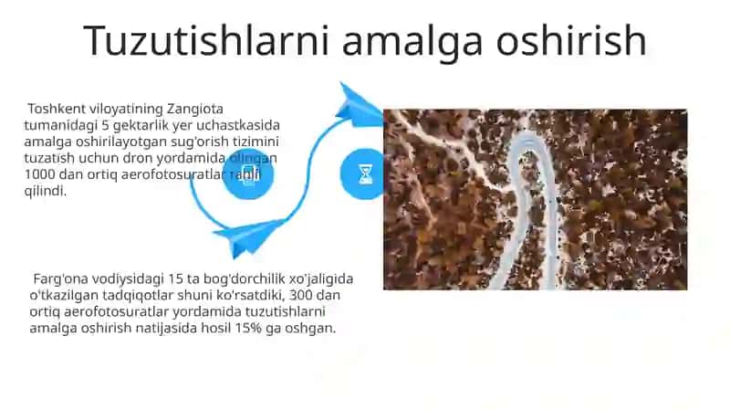 Tuza­tish ishlarini rejalashtirish va amalga oshirish 4