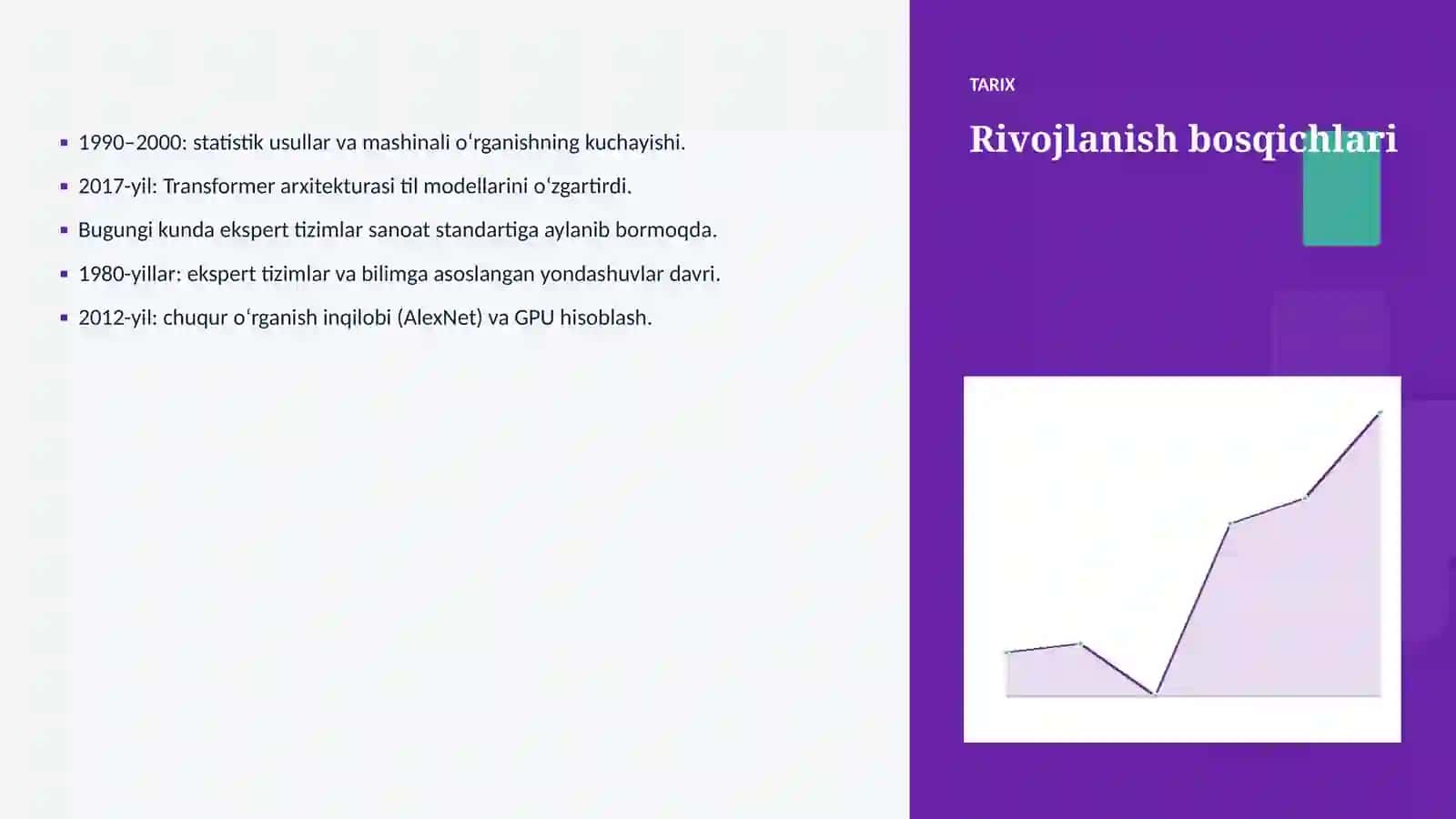 Ekspert tizimlar va bank ishi: integratsiya qo'llanmasi 4