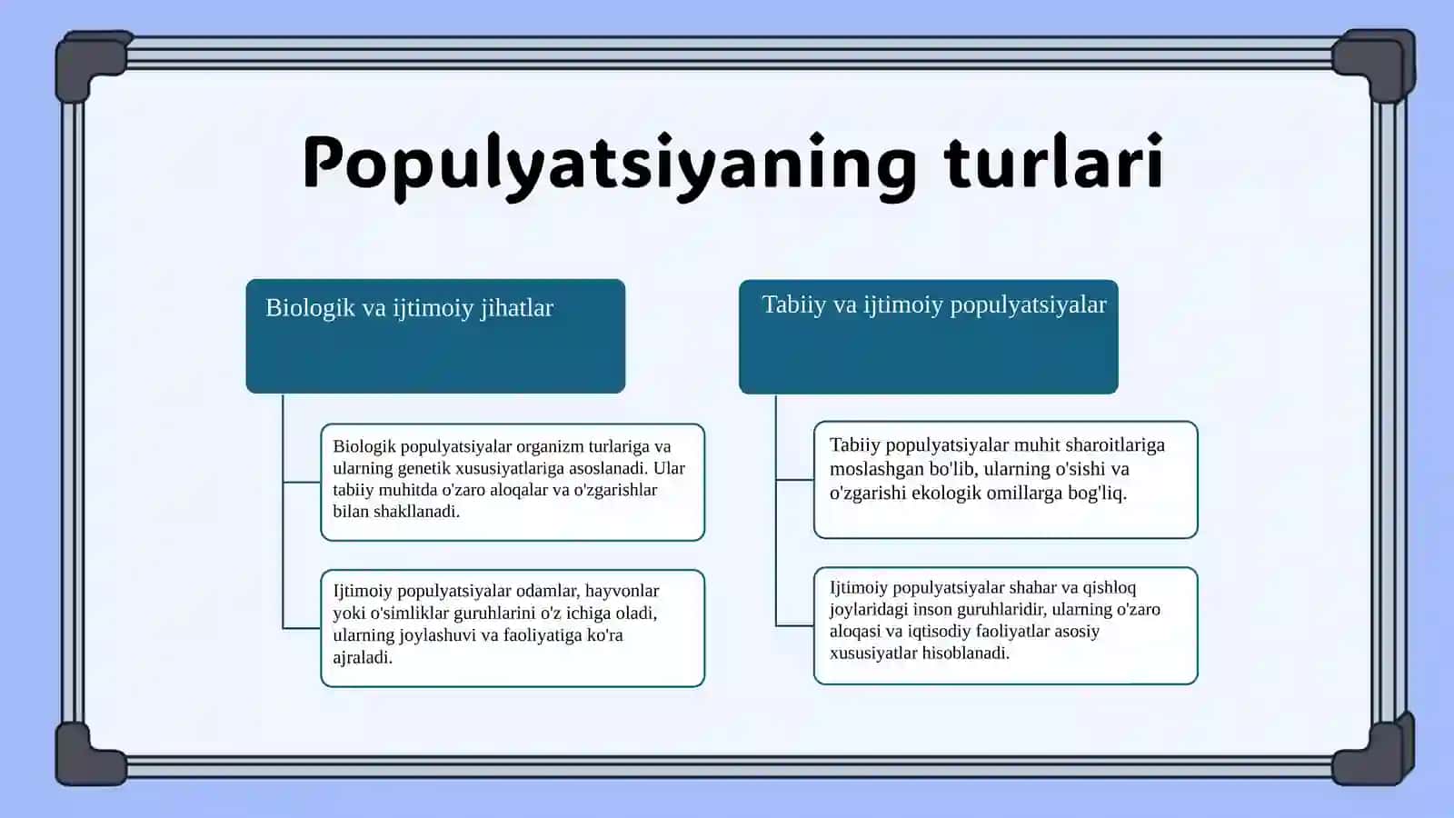 Populyatsiyaning umumiy tasnifi. Populyatsiyalarning asosiy xususiyatlari 4