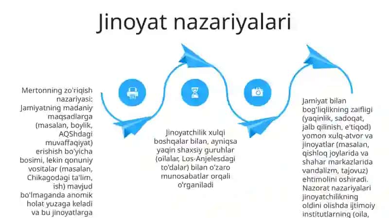 Jinoyat tushunchasi 4
