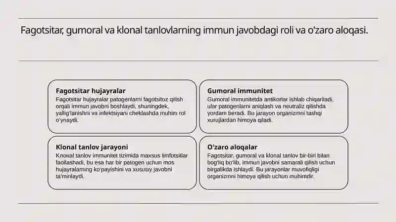 Immunitet (teoriyadagi) 4