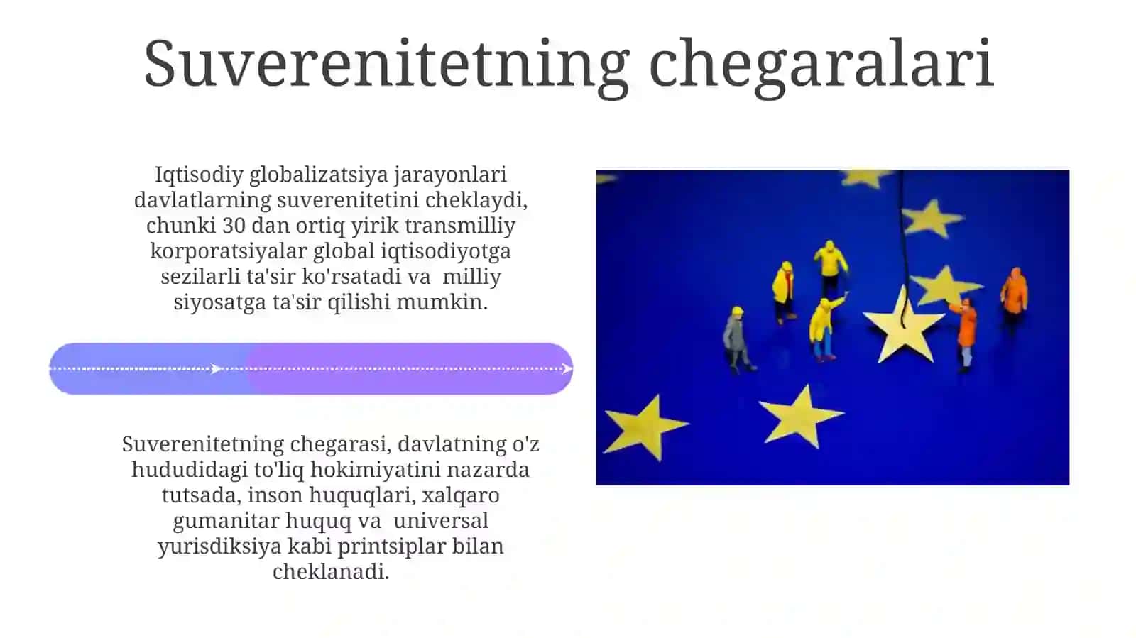 Davlat Suvereniteti Prinsipi Ta'rifi 4