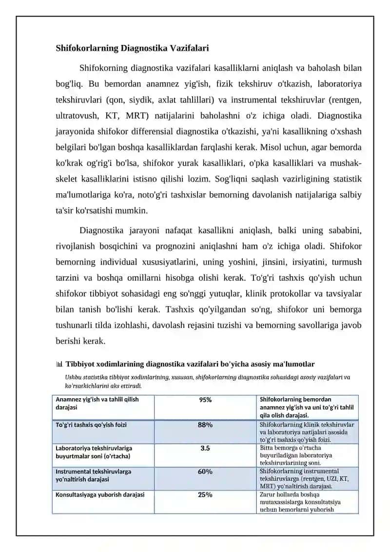 Tibbiyot xodimlarining asosiy lavozim vazifalari 4