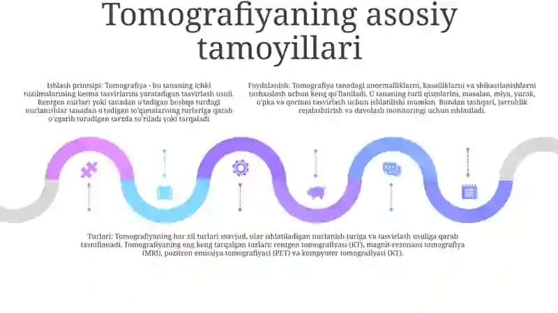 Tibbiy Tomografiya Aparatlarining Ishlash Prinsipi 4