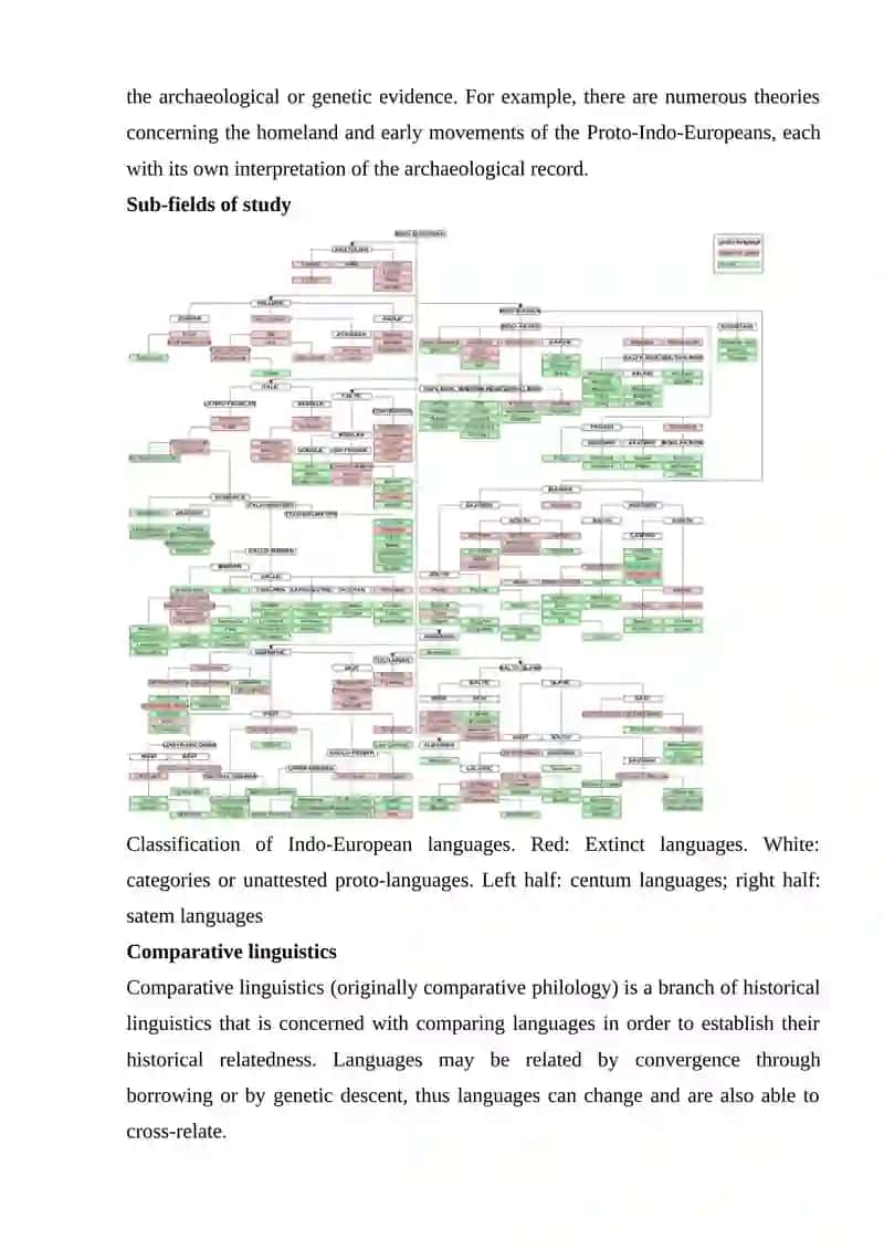 THE VOCABULARY OF THE HISTORICAL PERIOD OF THE STUDIED LANGUAGE 4