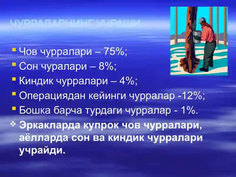 КОРИН ОЛД ДЕВОРИ ХОСИЛАЛАРИ ВА ЧУРРА АСОРАТЛАРИ 4