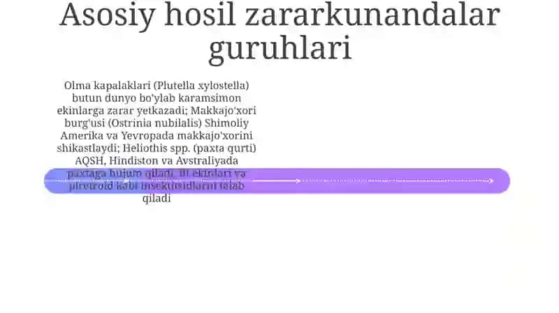 Zararkunandalarga Integratsiyalashgan Yondashuv (ZIY) 4