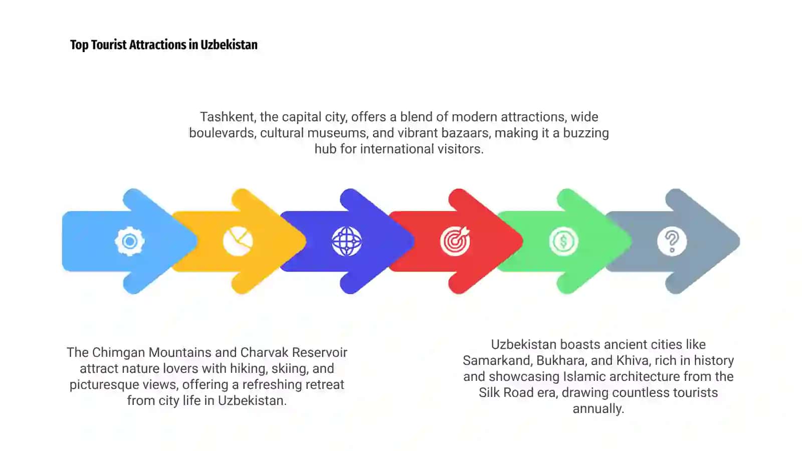 Discovering Uzbekistan's Rich Heritage 4