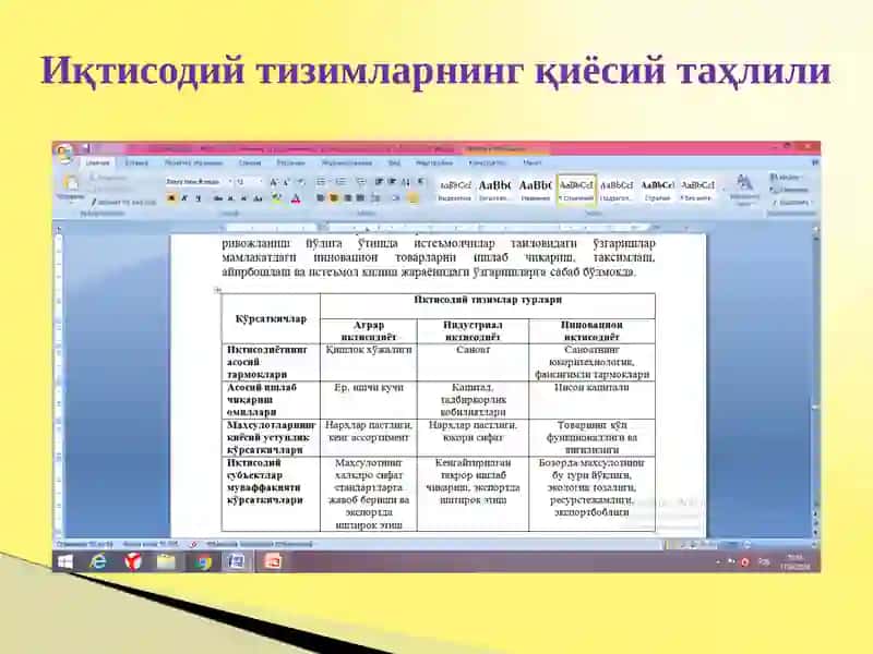 Инновация иқтисодиёт 4