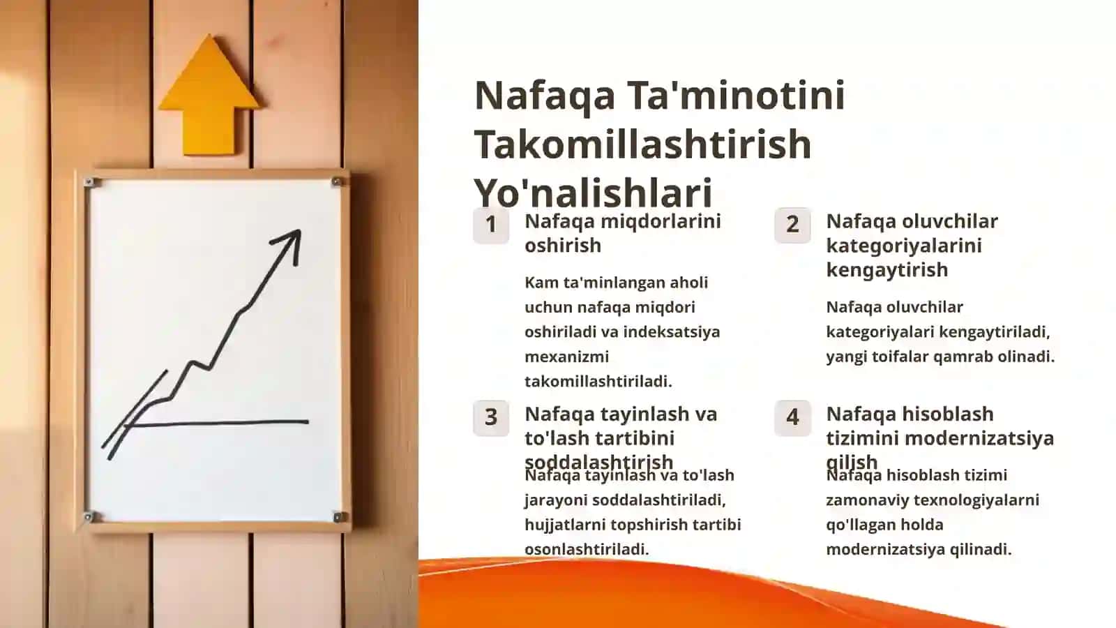 Nafaqa Ta'minotini Takomillashtirish 4