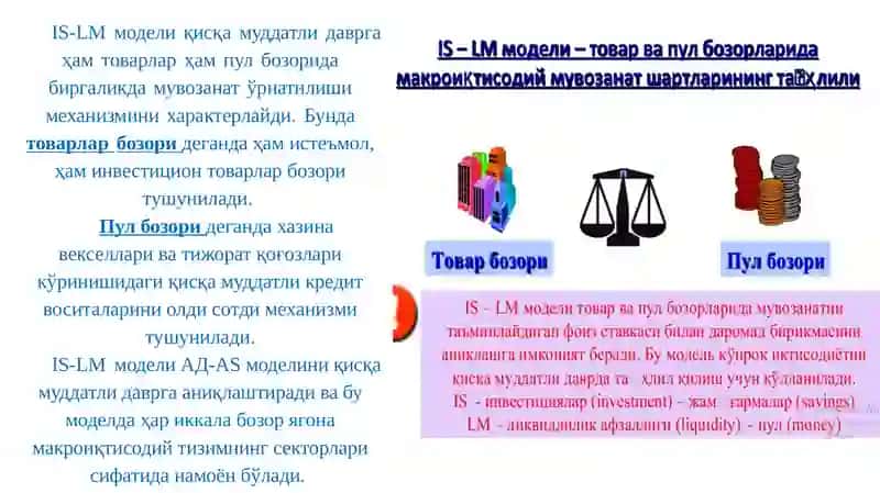 IS-LM МОДЕЛИНИНГ ШАКЛЛАНИШИ ВА ТАДБИҚИ 4
