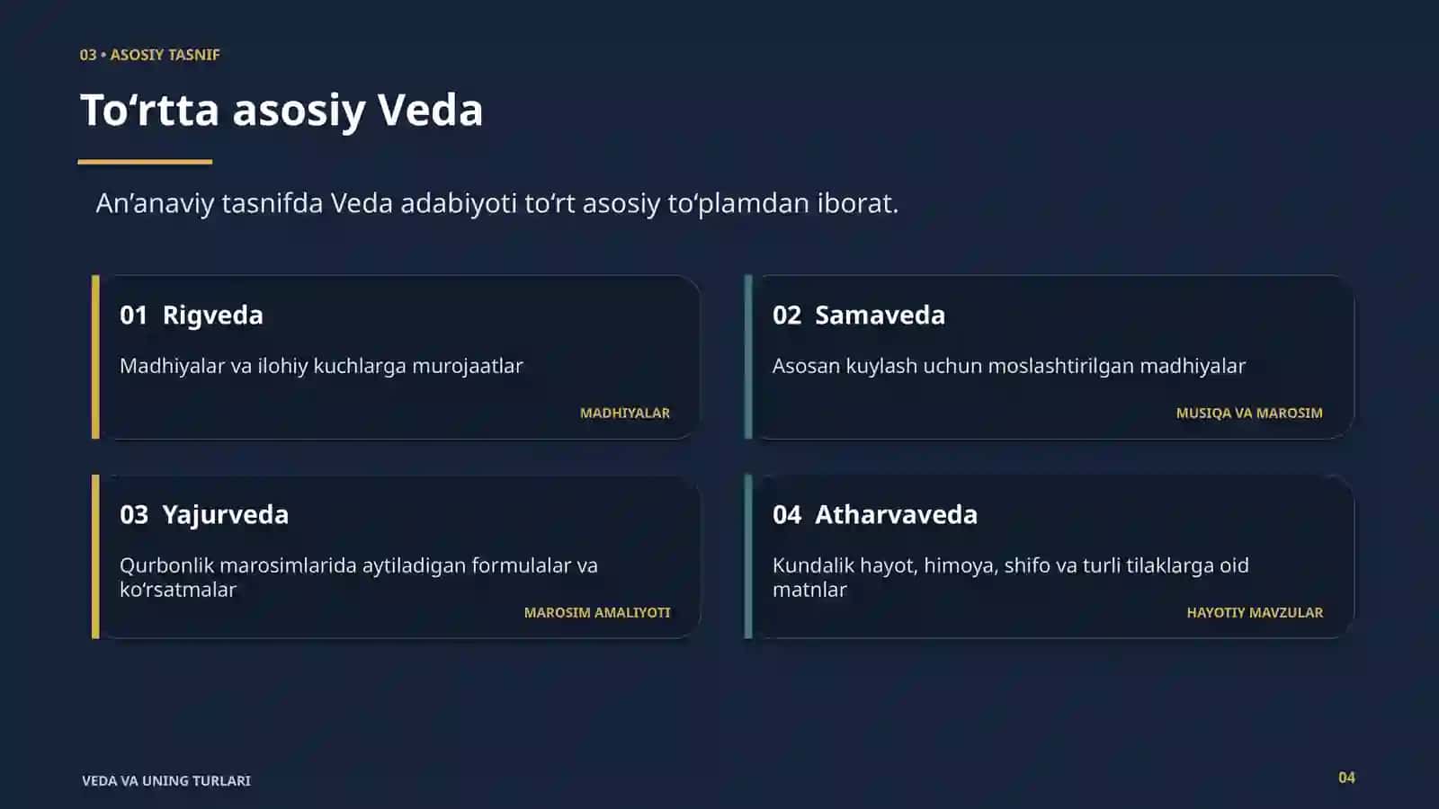 VEDA VA UNING TURLARI 4