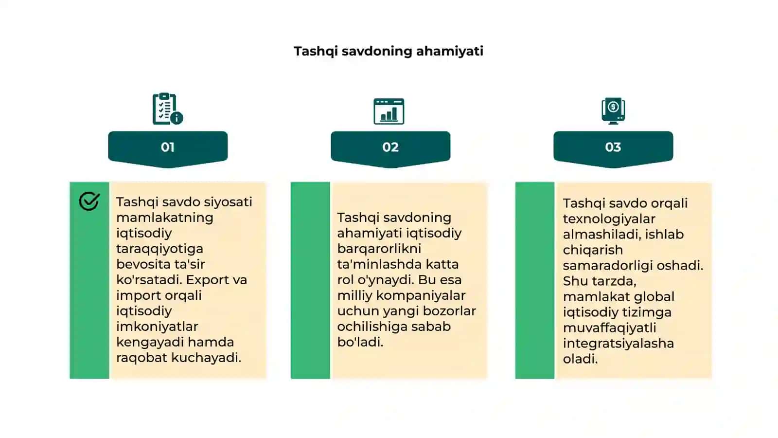 Tashqi savdo siyosati 4