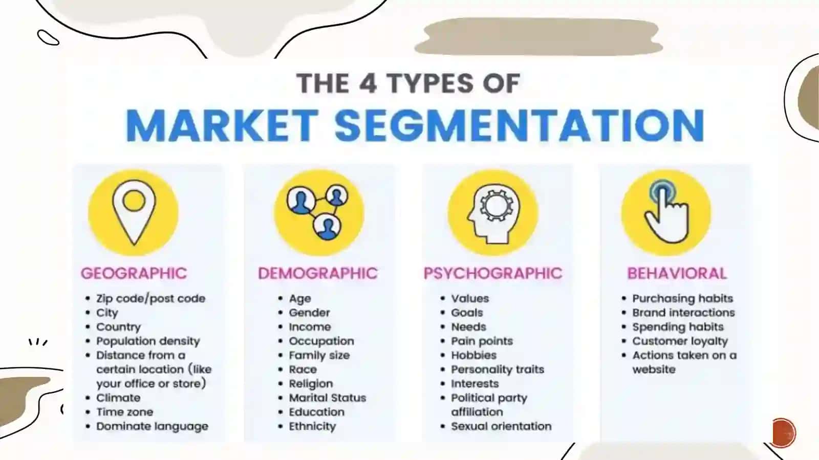 Classification and Types of Tourism 4