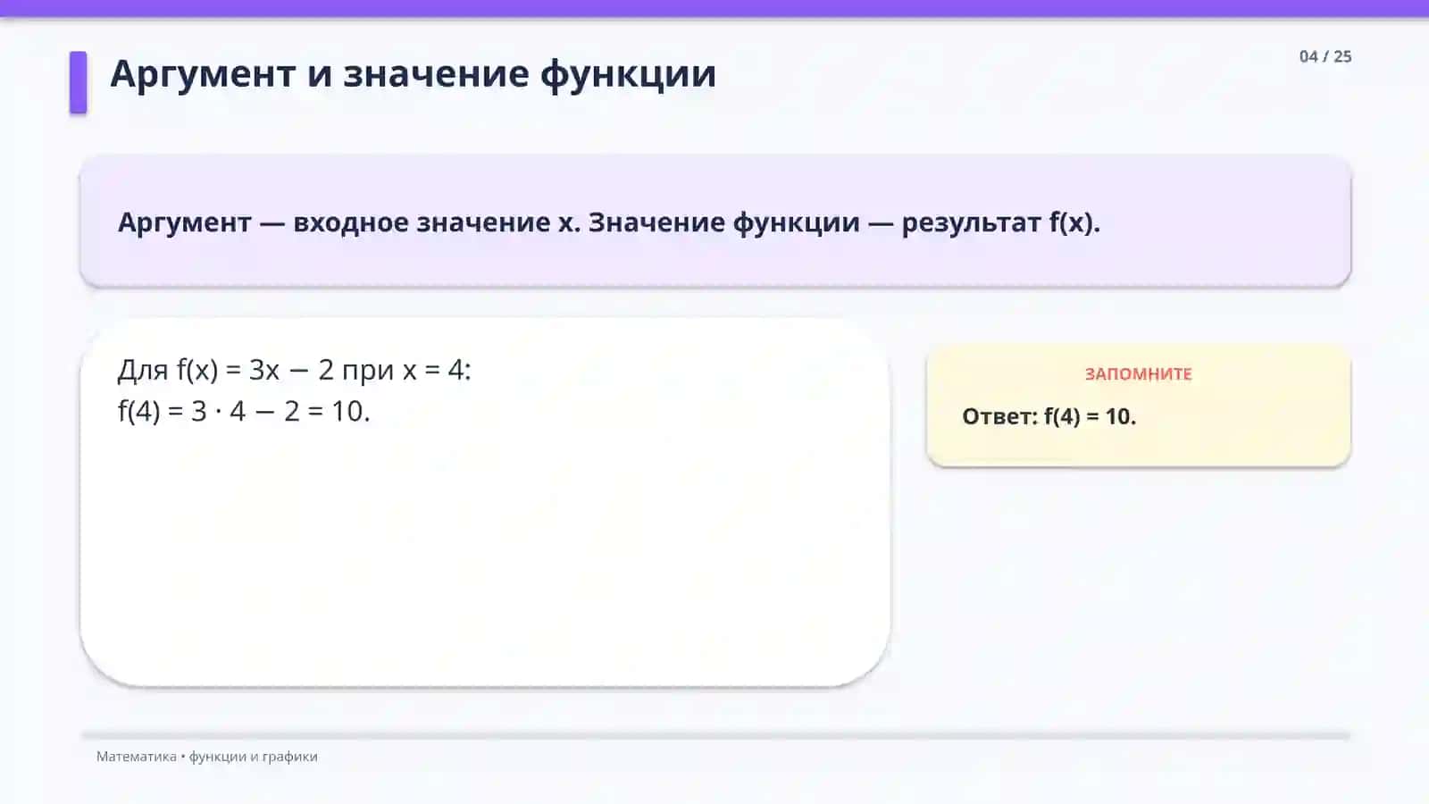 ФУНКЦИИ И ГРАФИКИ 4