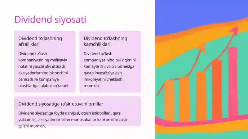 Korporatsiyaning moliyaviy bozordagi roli 4