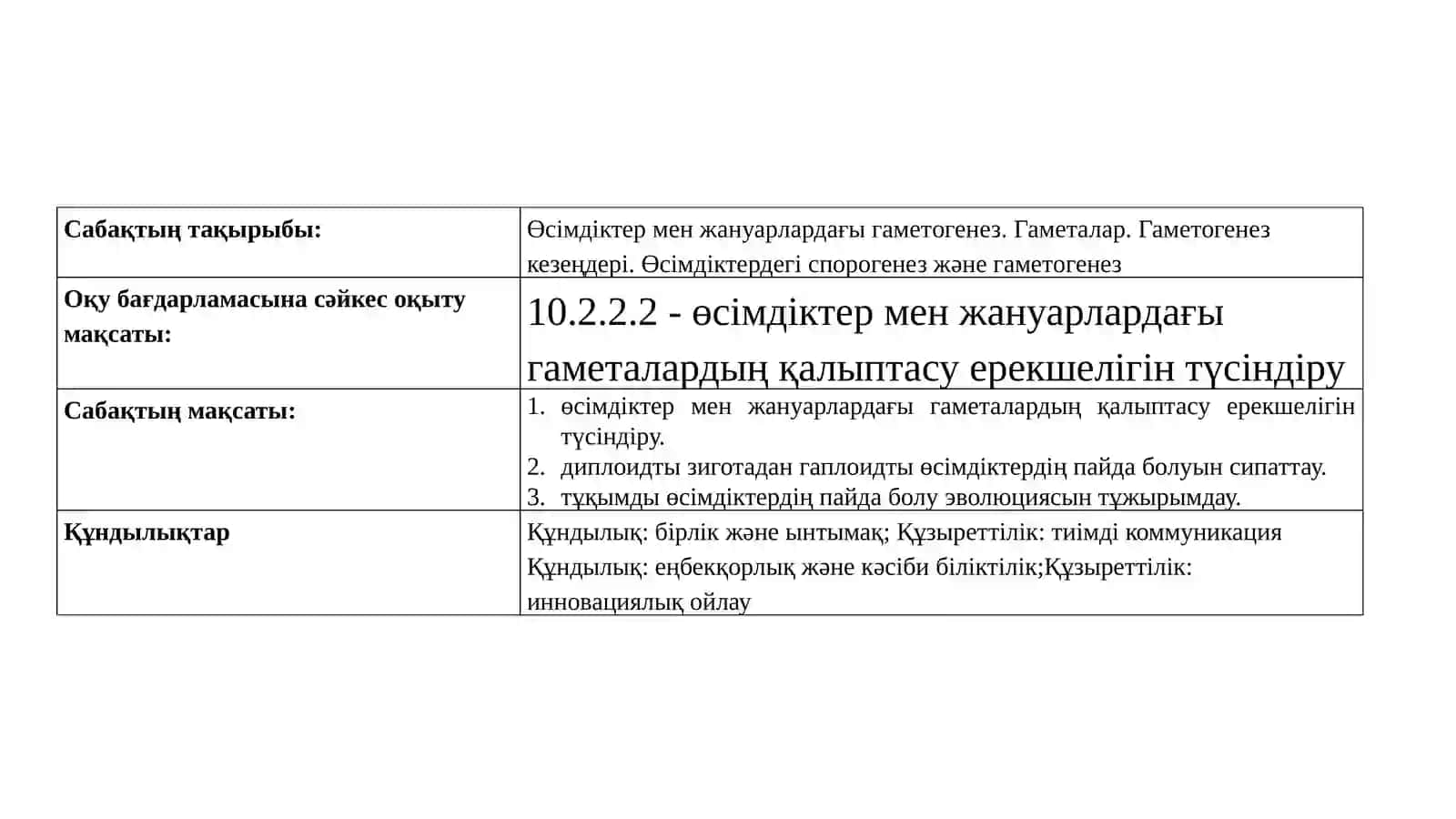 Митоз фазаларының реттілігі 4