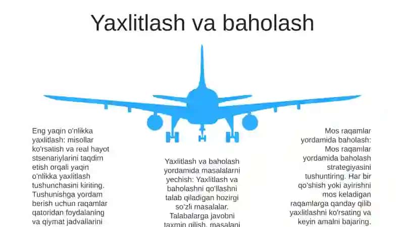 Kòp Xonali Sonlar Mavzusida Masalalar Ustida Ishlash Metodikasi 4