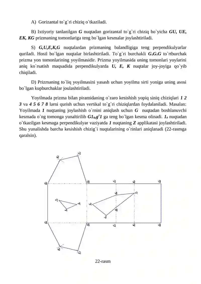 MUSTAQIL CHIZMA GRAFIK ISHI 4