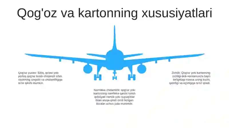 QogʻOz Va Karton Bilan Ishlash 4