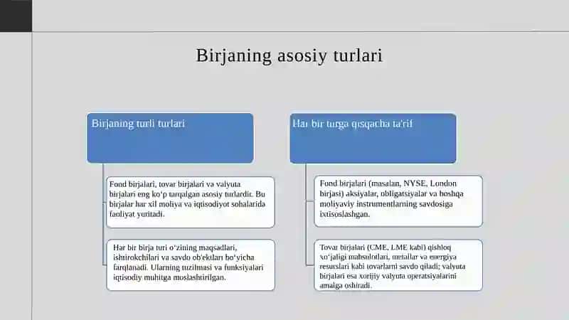 Jahon fond birjalari va birja indekslari 4
