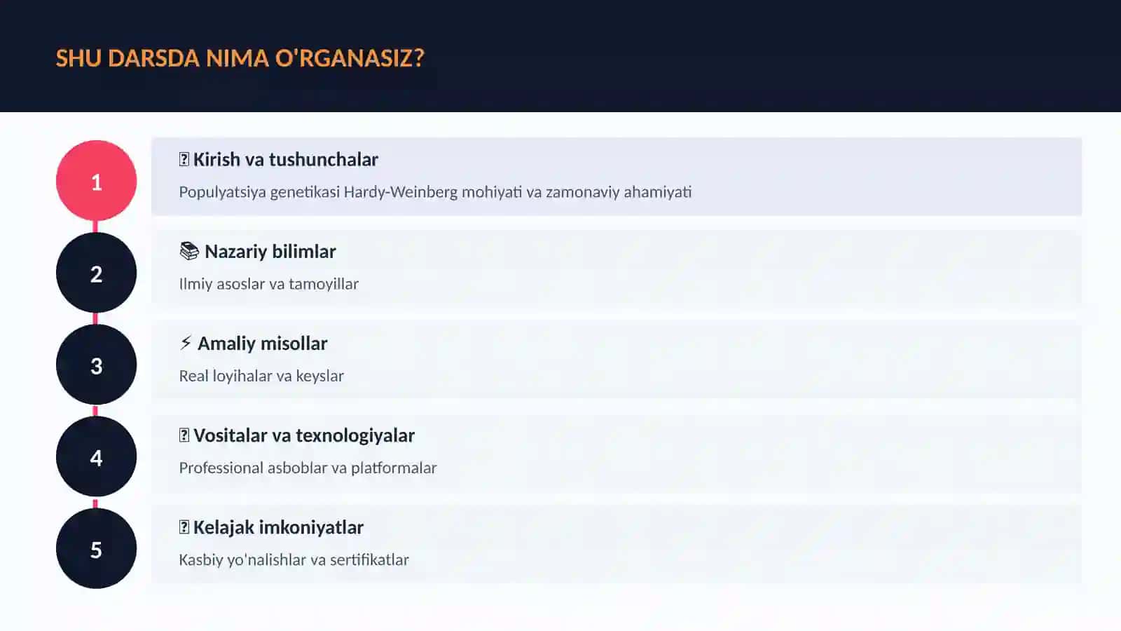 BIOLOGIYA — UY VAZIFALARI 4