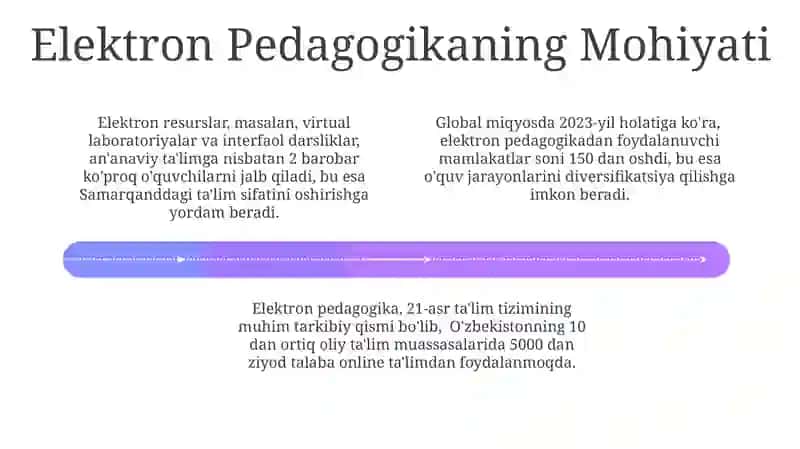 Elektron Pedagogikaning O'ziga Xos Xususiyatlari 4