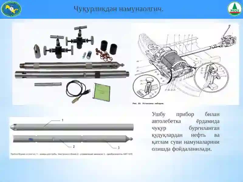 НЕФТЬ ВА ГАЗ МИГРАЦИЯСИ 4