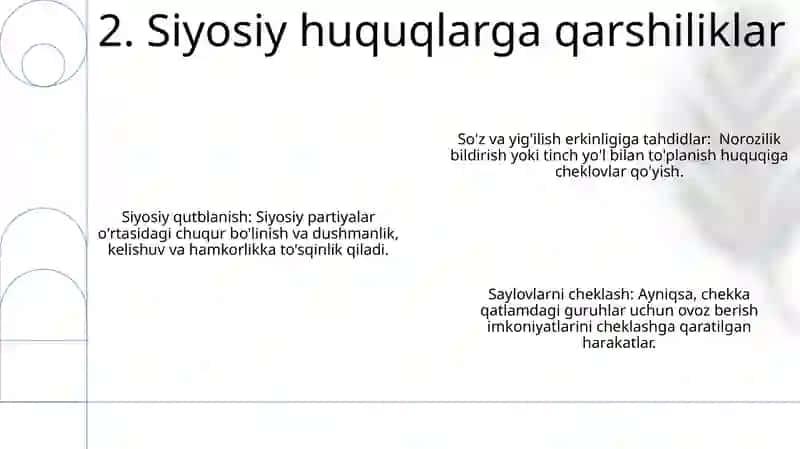 Siyosiy huquqlar 4
