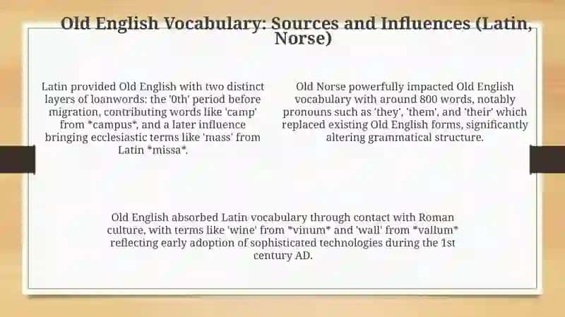 Vocabulary of the Old English period 4
