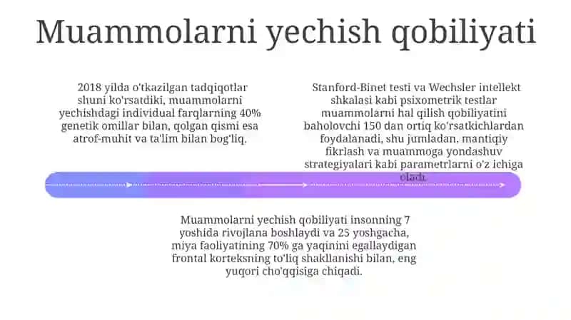 Aqlning noyob xususiyatlari 4