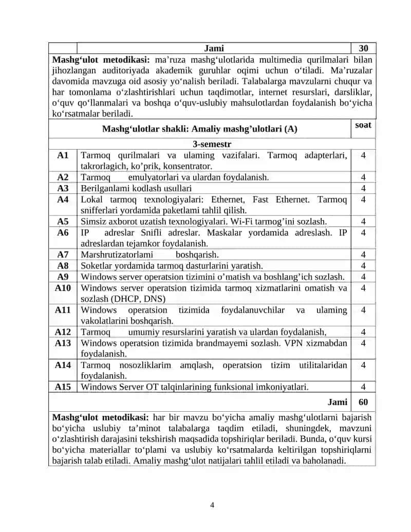 Kompyuter Tarmoqlari 4