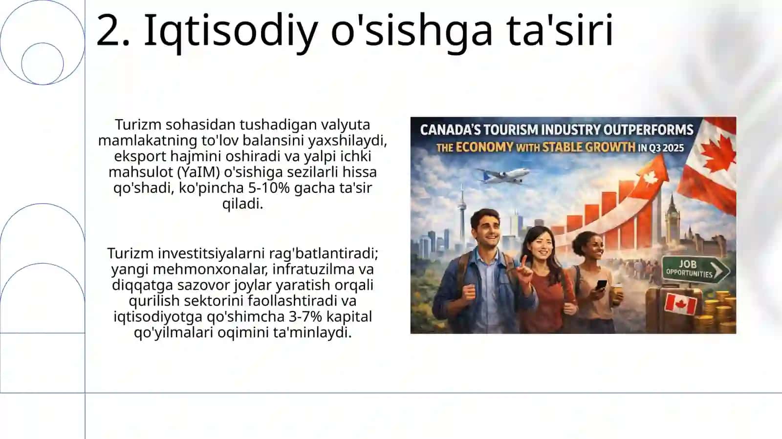 Turizmning iqtisodiyoti 4