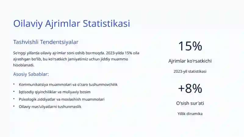 Nikoh va Oila Muammolari: Mustahkamlik Yo'lida 4