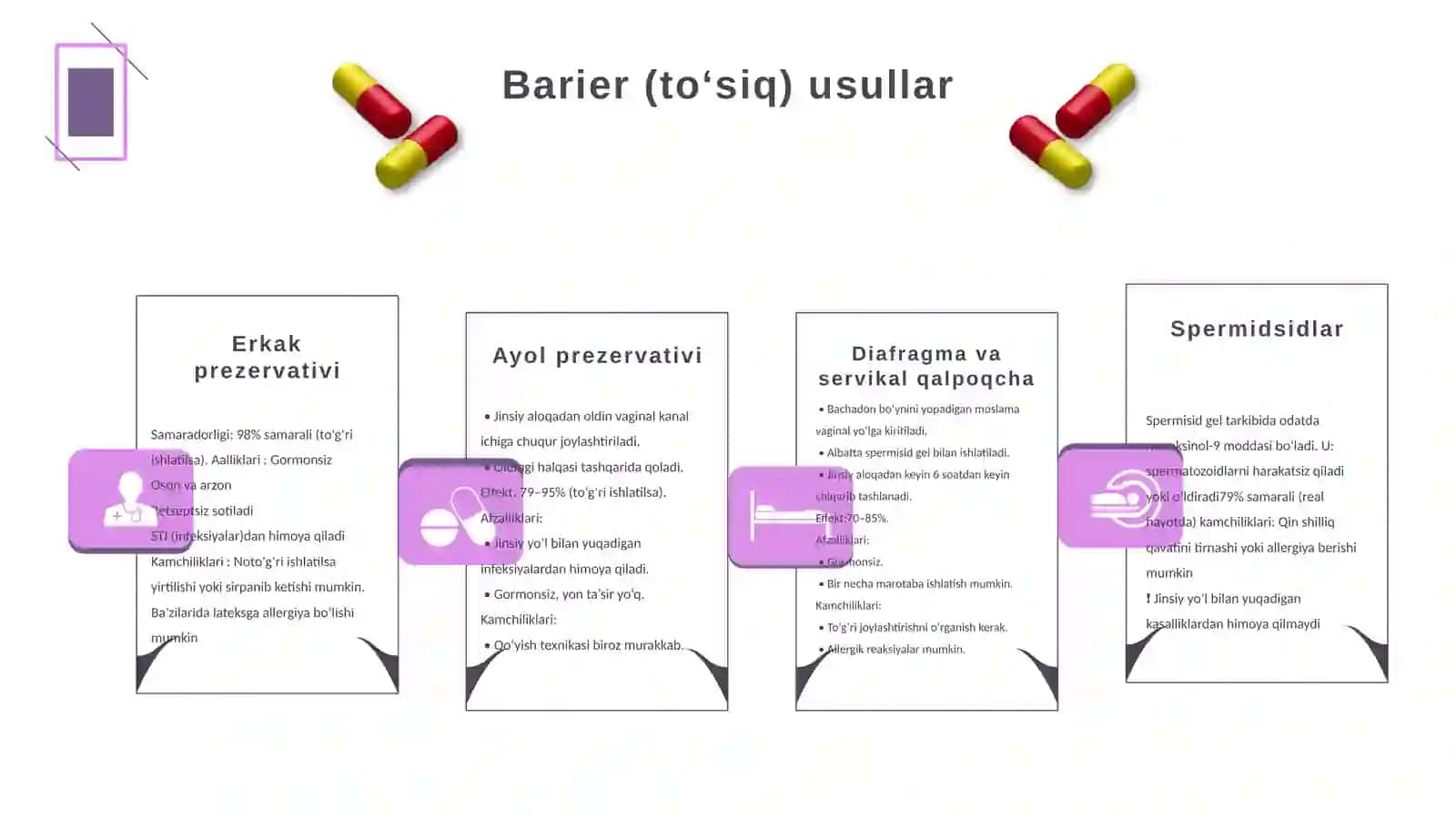Kontraseptiv vositalar 4