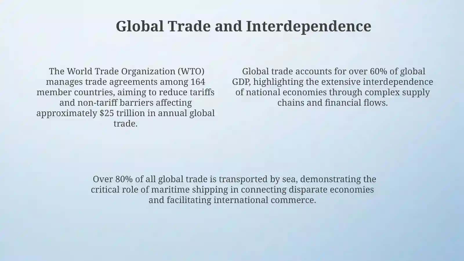 The world economy 4