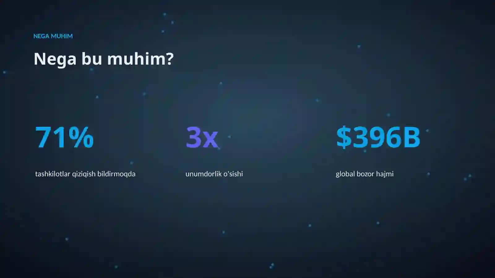 Premium Taqdimot: Sanʼat uchun Transformer Arxitekturasi 4