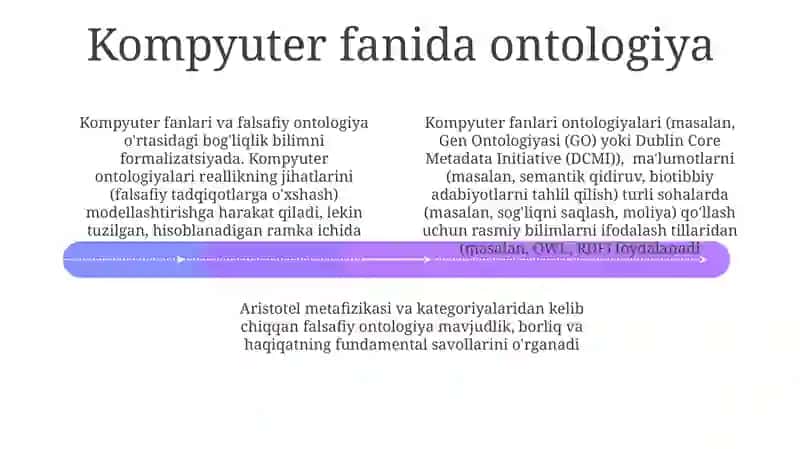 Borliq falsafasi.( Ontologiya) 4