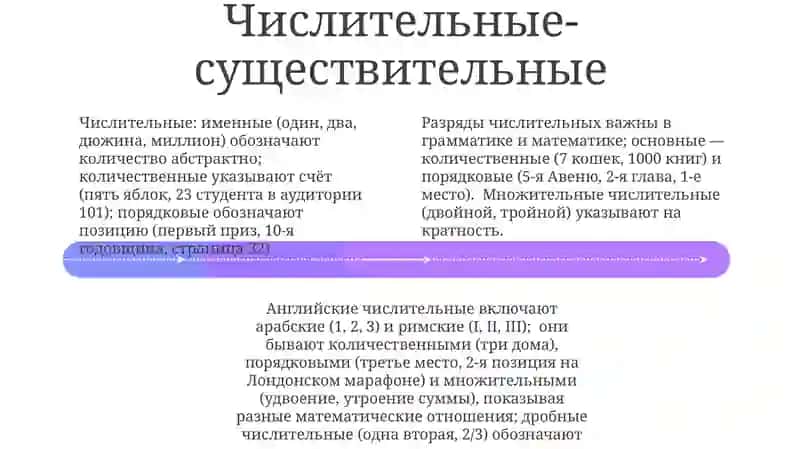 Система счисления майя 4