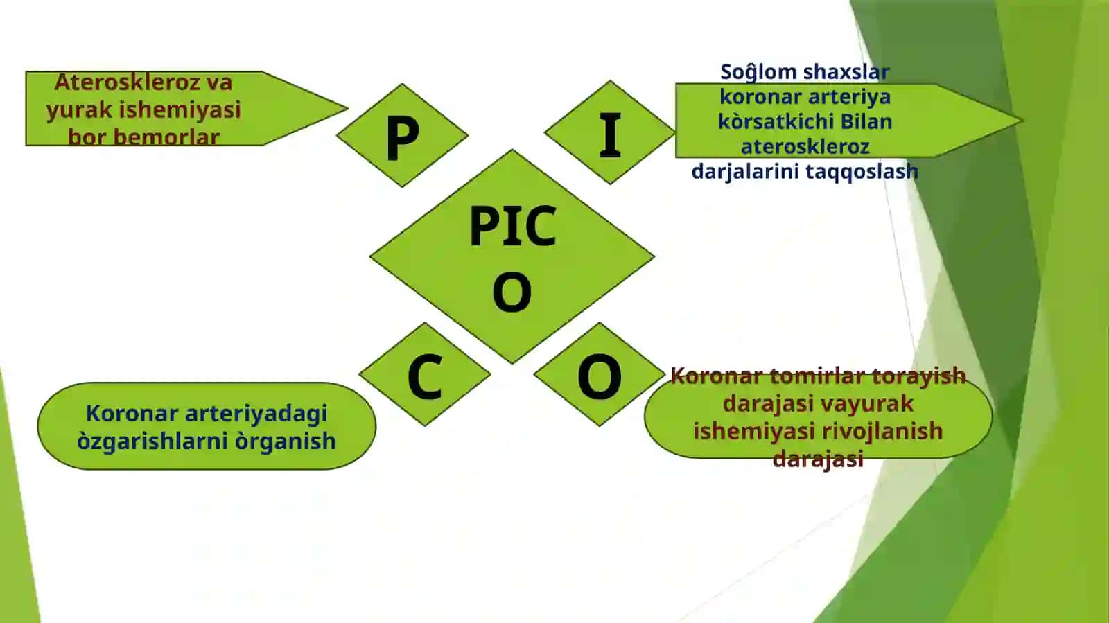 Ateroskleroz tasiridakoronar arteriyalarning torayishi 4