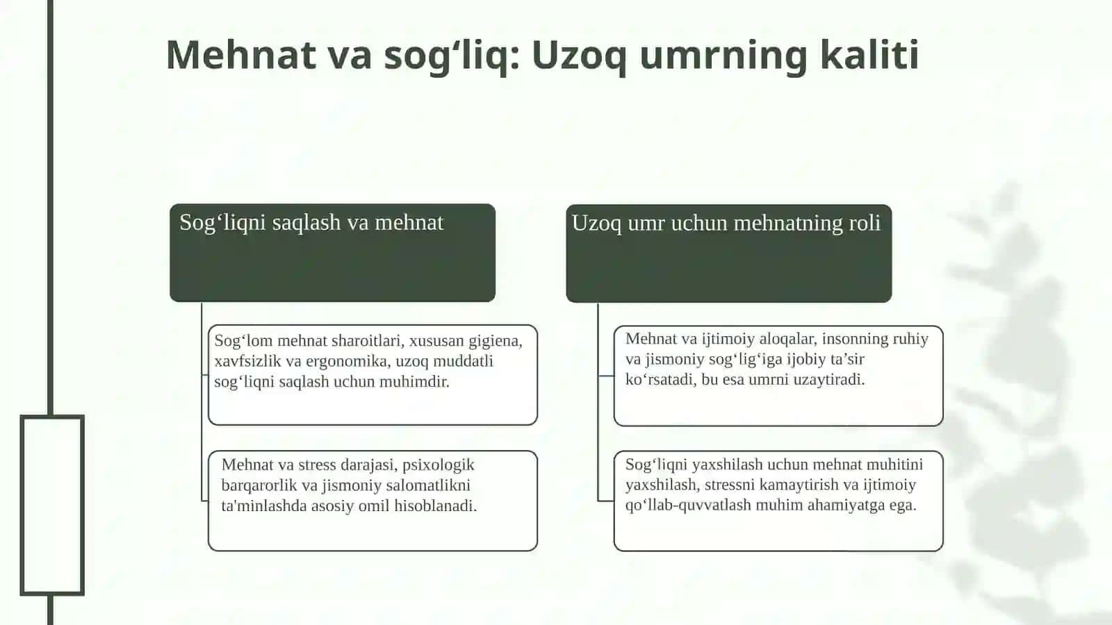 Mehnat uzoqumr ko’rishning asosi 4