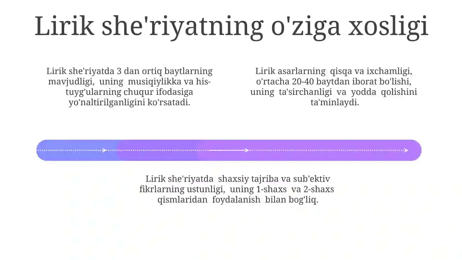 Zamonaviy she'riyatning yo'nalishlari 4