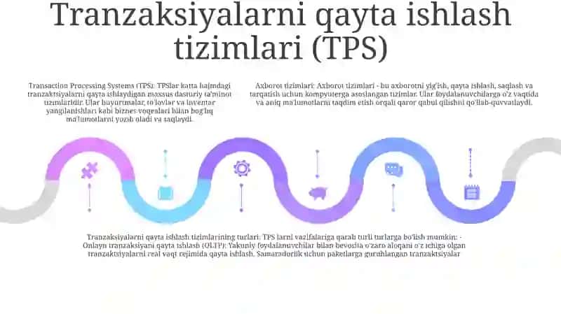 Axborot Tizimlari Va Turlari 4