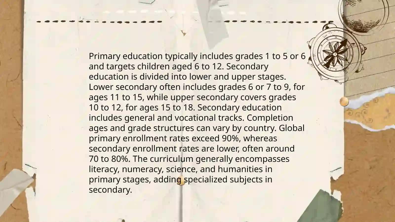 Evolution of Uzbekistan's Education System 4