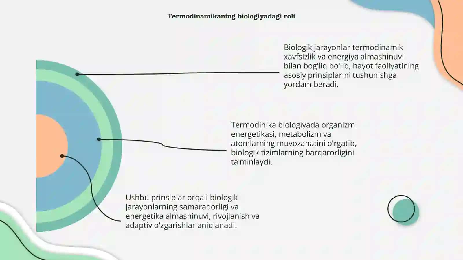 Biologik jarayonlarning termodinamikasi 4