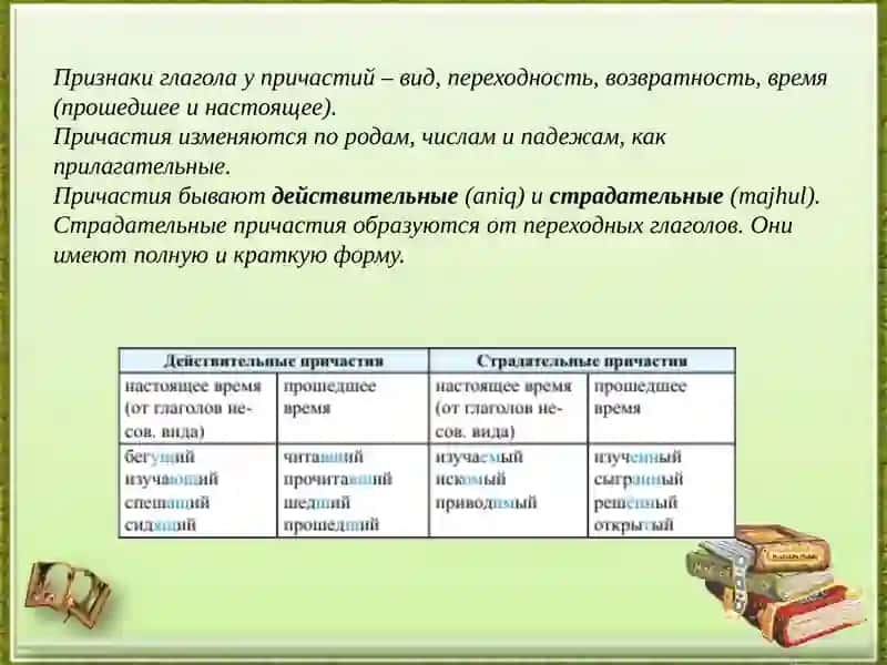 Причастие 4